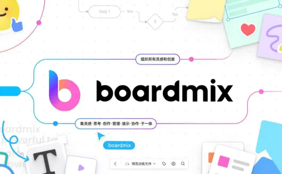 boardmix博思白板 - 新一代智能AIGC白板，可视化协作平台
