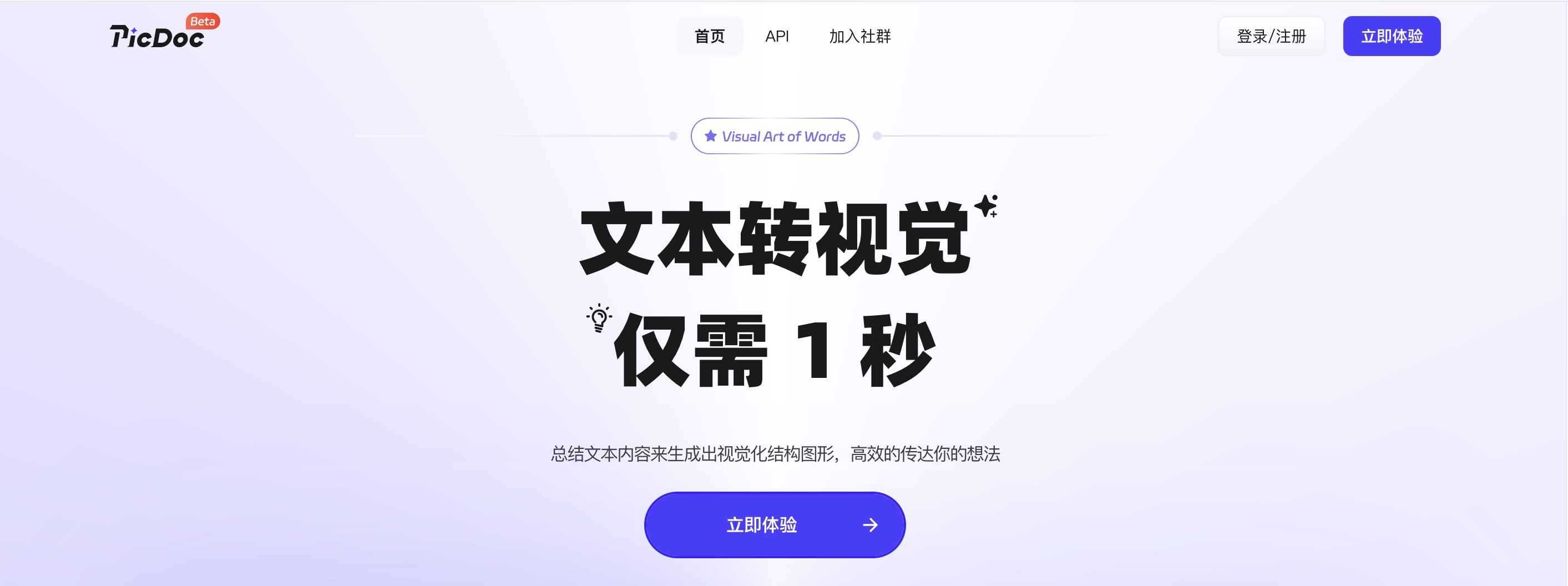PicDoc - AI文本转视觉网站平台，一键生成专业图表和思维导图等