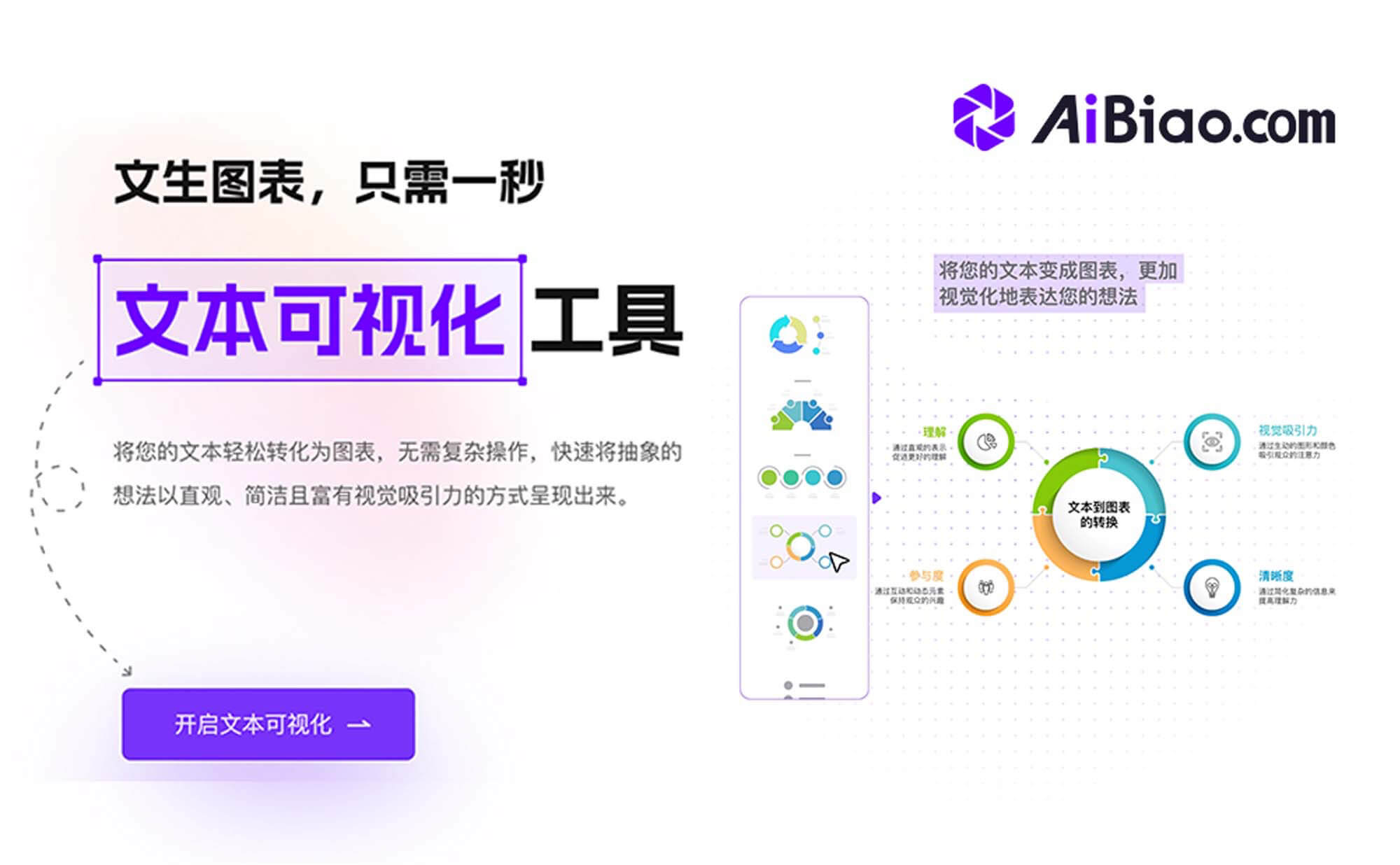 AiBiao - AI智能图表生成工具，输入文字一键生成专业图表