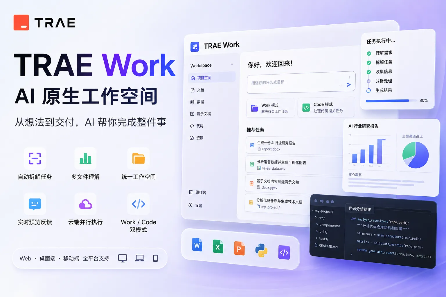 TRAEWork - 字节跳动推出的 AI 办公平台